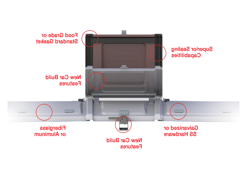 Wabtec Freight Car Hatch Cover Systems